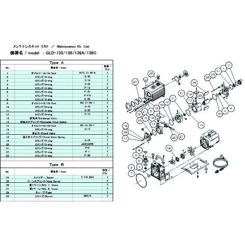 ■ULVAC 真空ポンプ用メンテナンスキッド GLD-135/136/136A/136C用 Bタイプ〔品番:GLD136A136CMAINTENANCEKITB〕【1487166:0】[店頭受取不可]