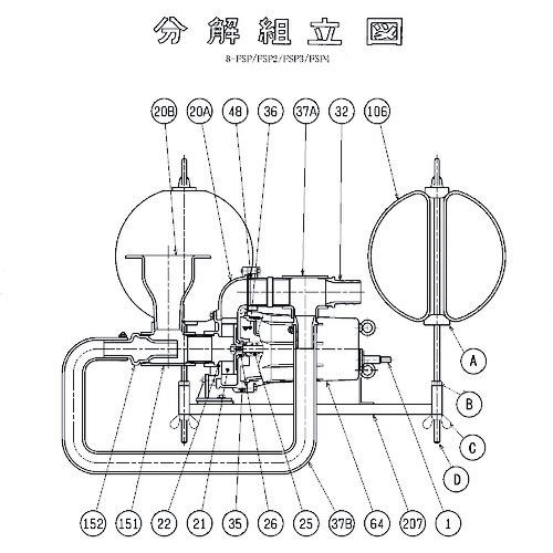 ■ツルミ ポンプ取付架台(架台)〔品番:801044003129〕【1515698:0】[送料別途見積り][法人・事業所限定][外直送][店頭受取不可]