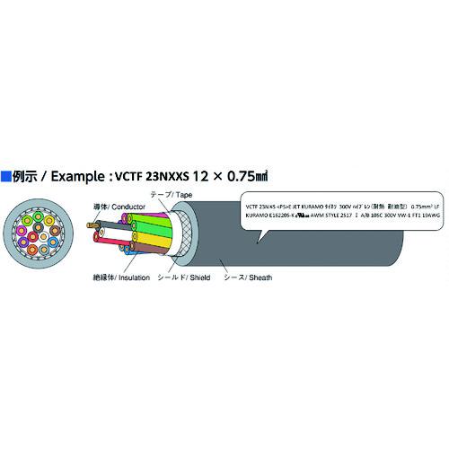 ■倉茂電工 ハイプレン VCTF23NXXS 100M〔品番:VCTF23NXXS4X1.25SQ100〕【2078827:0】[法人・事業所限定][直送元][店頭受取不可] 2