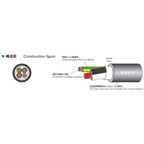 ■太陽ケーブルテック 電気機器電源用コード STO(A)/TC LF 100M〔品番:STOATC3X12AWG100〕【2078982:0】[法人・事業所限定][直送元][店頭受取不可] 2