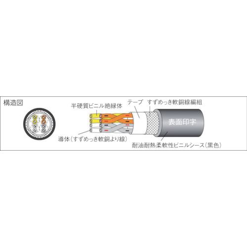 ■太陽ケーブルテック 電子機器配線用ケーブル HP-SB/20276SR LF 100M〔品番:HPSB20276SR25PX28AWG100〕【2121326:0】[法人・事業所限定][直送元][店頭受取不可] 2