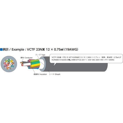 ■倉茂電工 ハイプレン VCTF23NXX 100M〔品番:VCTF23NXX20X1.25SQ100〕【2122950:0】[法人・事業所限定][直送元][店頭受取不可] 2