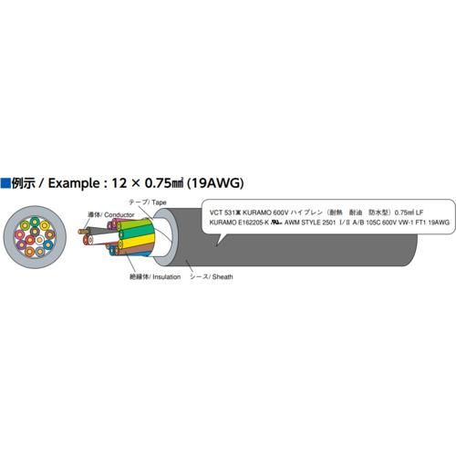 ■倉茂電工 ハイプレン VCT 531XX 100M〔品番:VCT531XX4X3.5SQ100〕【2126162:0】[法人・事業所限定][直送元][店頭受取不可] 2