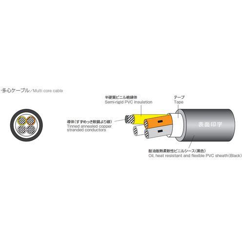 ■太陽ケーブルテック 電子機器配線用ケーブル CM/2464-1061/2A LF 100M〔品番:CM246420PX26AWG100〕【2132343:0】[法人・事業所限定][直送元][店頭受取不可] 2