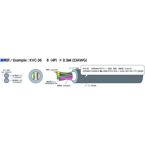 ■倉茂電工 計装用FOプレン KVC-36 100M〔品番:KVC363X0.3SQ100〕【2140150:0】[送料別途見積り][法人・事業所限定][直送][店頭受取不可] 2