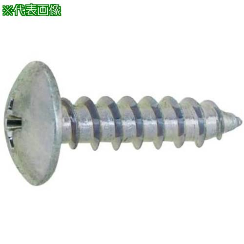 SUNCO ƥ󥳡 (+)Aȥ饹 416 (900):200000030040016015͡2602310:0[ӸѤ][ǳ...