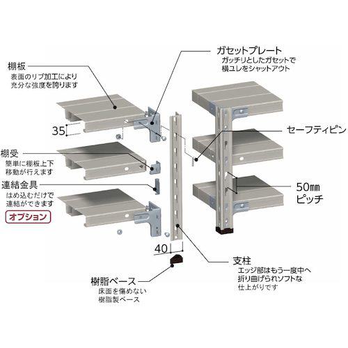 ■ヤマテック ボルトレス軽量ラック(150kg/段) W1800×D450×H1500mm(天地4段)〔品番:1.5S56454G〕【3217417:0】[法人・事業所限定][外直送元][店頭受取不可]