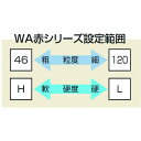 ■ノリタケ 汎用研削砥石 WA60K赤 205X19X25.4〔品番:1000E60340〕【3223493:0】[店頭受取不可] 2