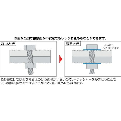 ■コノエ 平ワッシャー JIS ユニクロ M8 (1500枚入)〔品番:WSS0008〕【3606406:0】[店頭受取不可] 3