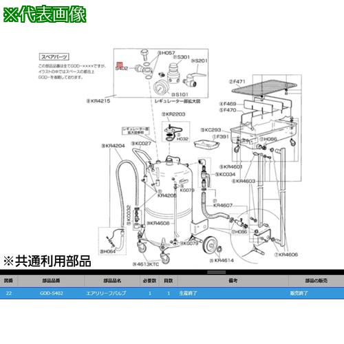 《メーカー》京都機械工具（株）《品番》GOD-S402《特長》《用途》《仕様》《仕様2》《原産国（名称）》非公開《材質／仕上》《セット内容／付属品》《注意》《JANコード》《本体質量》0.0g※こちらの商品は送料無料対象外です。※「送料無料」と表示されても別途送料が必要となりますのでご注意ください。KTC　GOD−S402　エアリリ−フバルブ〔品番：GOD-S402〕[注番:3792012][本体質量：0.0g]《包装時基本サイズ：××》〔包装時質量：〕分類》手作業工具》車輌整備用品》足回り・ブレーキ整備工具☆納期情報：取寄管理コード(005) メーカー直送品 (欠品の場合有り)