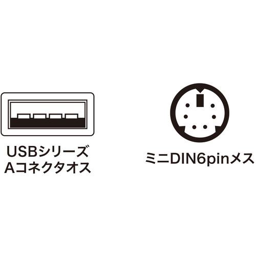 ■SANWA USB-PS/2変換コンバータ〔品番:USBCVPS5〕【3979783:0】[送料別途見積り][掲外取寄][店頭受取不可]