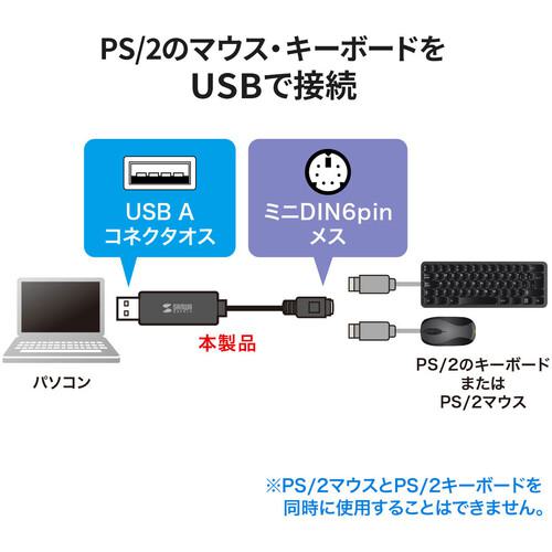 ■SANWA USB-PS/2変換コンバータ〔品番:USBCVPS5〕【3979783:0】[送料別途見積り][掲外取寄][店頭受取不可]