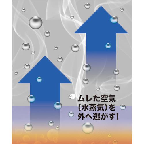 【雨具・レイングッズ】喜多(キタ)超軽量レインウェア 上下セット No.1710【632】