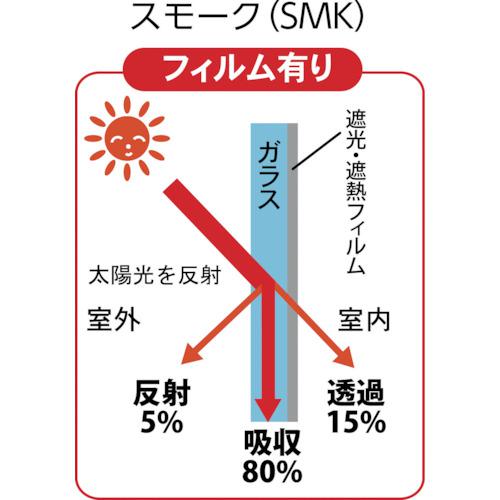 オンパックス まとめ買い 貼る カイロ レギュラー 40個入 【日本製/持続時間約14時間】 はるオンパックス 貼るカイロ R