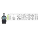 ■TECLOCK デジタルデュロメータ タイプA 加圧面Φ18ミリスタンド取付兼用型 JIS K 6253準拠〔品番:GSD719KR〕【4339809:0】[...