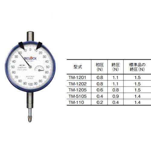 ■TECLOCK 低圧測定力ダイヤルゲージ〔品番:TM12010.81.1〕【4341494:0】[送料別途見積り][法人・事業所..