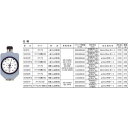 ■TECLOCK デュロメータ タイプD(置針式) 加圧面Φ18ミリスタンド取付兼用型 JIS K 6253準拠 2016新型〔品番:GS620RG〕【4341...