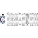 ■TECLOCK デュロメータ タイプA 加圧面Φ18ミリスタンド取付兼用型 JIS K 6253準拠 2016新型〔品番:GS619R〕【4344649:0】...