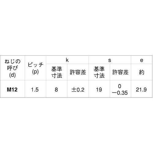 ■SUNCO クロメート 六角ボルト(半ネジ P=1.5 12X50(ホソメ (10本入)〔品番:B0000015012005000210P〕【4513596:0】[送料別途見積り][掲外取寄][店頭受取不可] 2