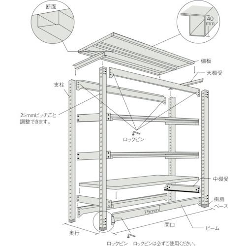 ■TRUSCO スチールラック M3型中量棚 1500X571XH1800 4段 傾斜2段 連結〔品番:M36564K2B〕【4844319:0】[直送DS][店頭受取不可]