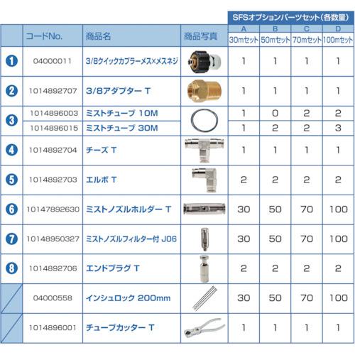 ■スーパー工業 SFSオプションパーツセットC(70m)〔品番:10Z0124003〕【4983033:0】[送料別途見積り][法人・事業所限定][直送][店頭受取不可]