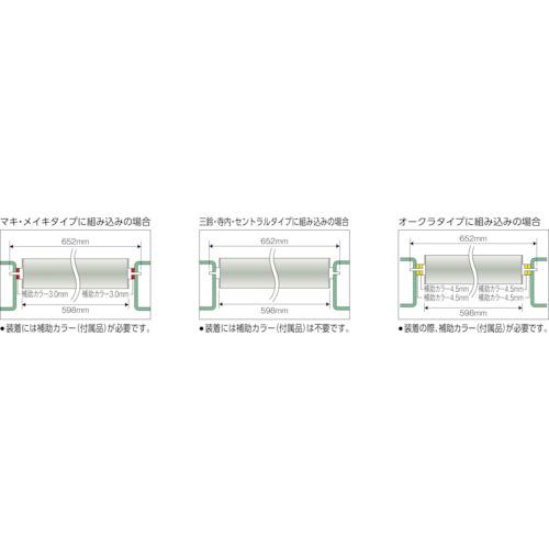 ■TRUSCOスチールローラーΦ60.5X2.3tW600S付〔品番:VL605W600〕【5116422:0】