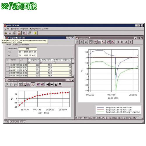 AS ѥå¸¬ꥻå GSOFT3050 :4395605͡5610186:0[ӸѤ][ǳ][ŹƬԲ]