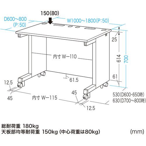 ■SANWA eデスク(グレー)W1300×D800×H700〔品番:EDSK13080GY〕【6531865:0】[送料別途見積り][法人・事業所限定][外直送][店頭受取不可] [3]