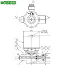 ■Fujikin SUS鋼製自動3方ダイレクトダイヤフラムバルブ_1MPa_FPR-NDTB〔品番:FPRNDTB719.52UP〕【6536747:0】[送料...