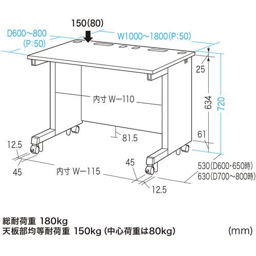 ■SANWA eデスク(薄い木目)W1800×D650×H720〔品番:EDSK18065LM72〕【6544824:0】[送料別途見積り][法人・事業所限定][外直送][店頭受取不可] [3]