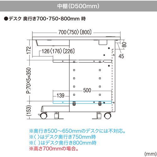 ■SANWA 中棚W1700ミリ用(グレー・D500ミリ)〔品番:EN1705GY〕【6546448:0】[送料別途見積り][法人・事業所限定][外直送][店頭受取不可]