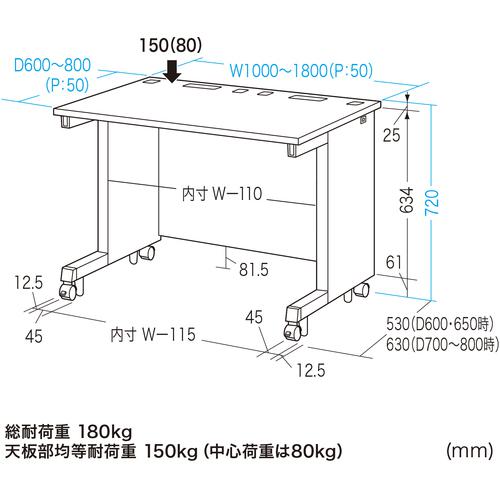 ■SANWA eデスク(ホワイト)W1250×D650×H720〔品番:EDSK12565W72〕【6547991:0】[送料別途見積り][法人・事業所限定][外直送][店頭受取不可]