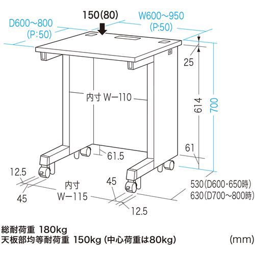 ■SANWA eデスク(ホワイト)W650×D750×H700〔品番:EDSK6575W〕【6552695:0】[送料別途見積り][法人・事業所限定][外直送][店頭受取不可] [3]