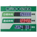 ■緑十字 LED無災害記録表 LED色:白/赤 自動カウントUP+カレンダー機能搭載 軽量・薄型タイプ 598×845mm 厚さ20mm 屋内専用〔品番:229...