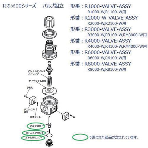 ۡॻ󥿡ХŷԾŹ㤨֢CKD R1000꡼ ХΩ:R1000VALVEASSY͡6886575:0[ӸѤ][ǳ][ŹƬԲ]פβǤʤ1,650ߤˤʤޤ