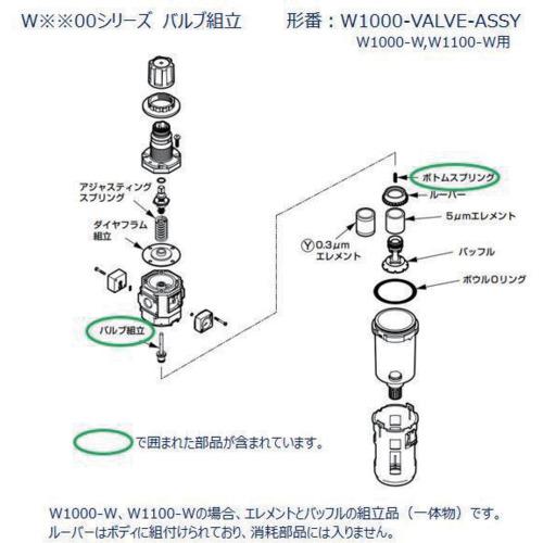 ۡॻ󥿡ХŷԾŹ㤨֢CKD W1000꡼ ХΩ:W1000VALVEASSY͡6886623:0[ӸѤ][ǳ][ŹƬԲ]פβǤʤ1,496ߤˤʤޤ