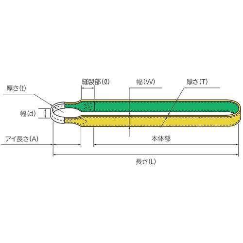 ■田村 ベルトスリング Zタイプ 4N 150×6.25〔品番:ZN1500625〕【7018391:0】[法人・事業所限定][外直送元][店頭受取不可]