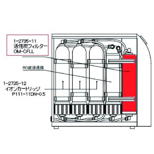 《メーカー》アズワン（株）《品番》1-2735-11《特長》《用途》《仕様》●サイズ:φ64×350mm●型番:OM-CFLL《仕様2》●交換用ケース一体型活性炭フィルター・大《原産国（名称）》《材質／仕上》《セット内容／付属品》《注意》●交換用イオン交換樹脂・カセット（IP111-11DN-0.5）は3本同時に交換する事をおすすめします。●純水度計付の機種もございます。お問い合わせください。《JANコード》《本体質量》0.0g※こちらの商品は送料無料対象外です。※「送料無料」と表示されても別途送料が必要となりますのでご注意ください。AS　超純水製造装置OM−CFLL〔品番：1-2735-11〕[注番:8208625][本体質量：0.0g]《包装時基本サイズ：100.00×100.00×100.00》〔包装時質量：〕分類》研究用品》研究機器》純水装置☆納期情報：取寄管理コード(005) メーカー直送品 (欠品の場合有り)