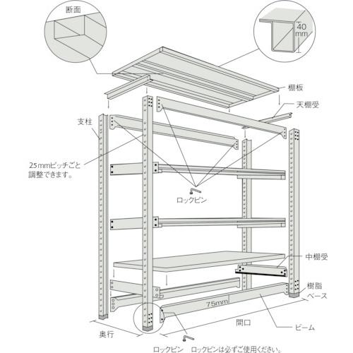 ■TRUSCO スチールラック M3型中量棚 1200×1121×H1800 3段 連結 ネオグレー〔品番:M364123B〕【8564000:0】[直送DS][店頭受取不可]