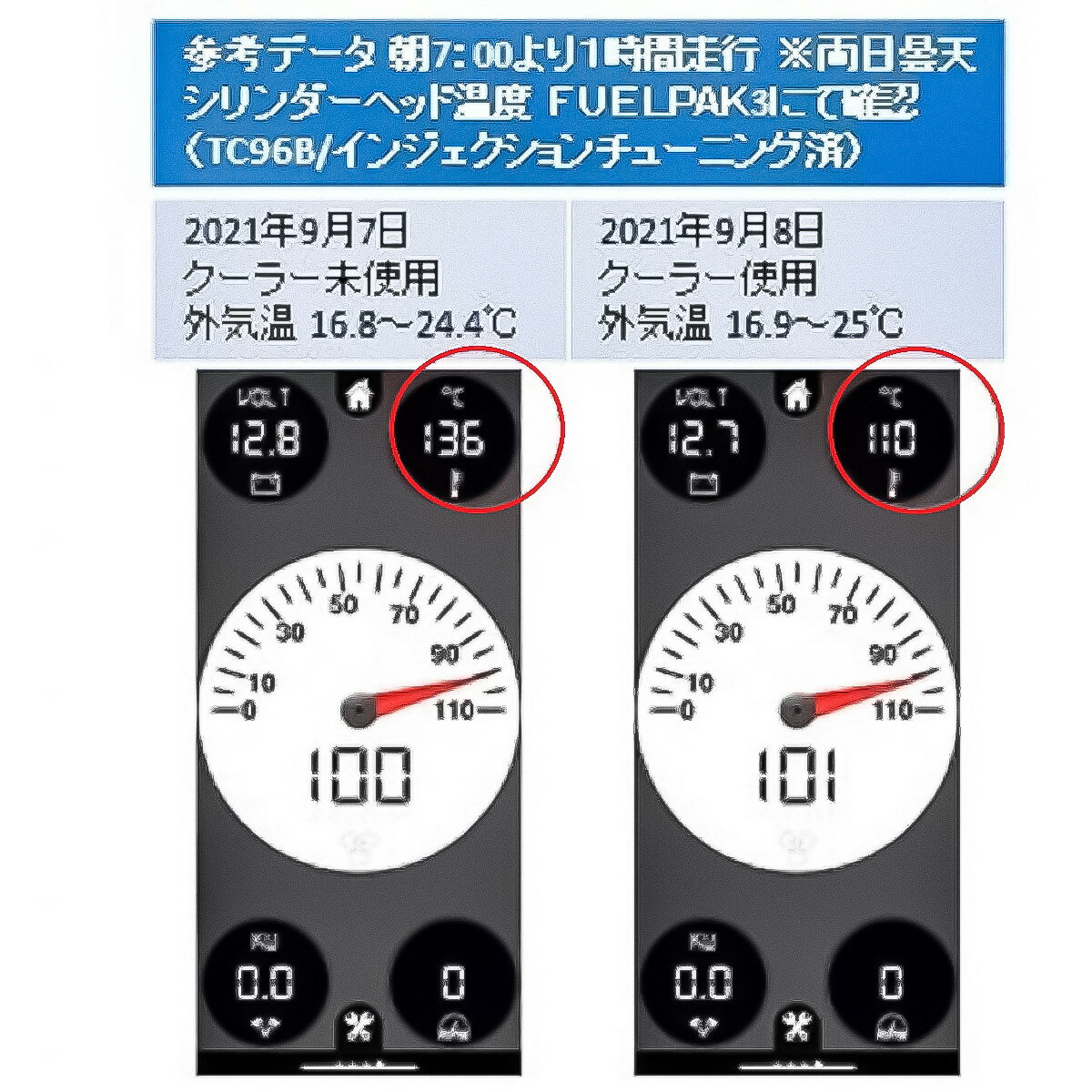 カウベルホーン装着車用シリンダーヘッドクーラーマットブラック【WMW】WMW-CHC02