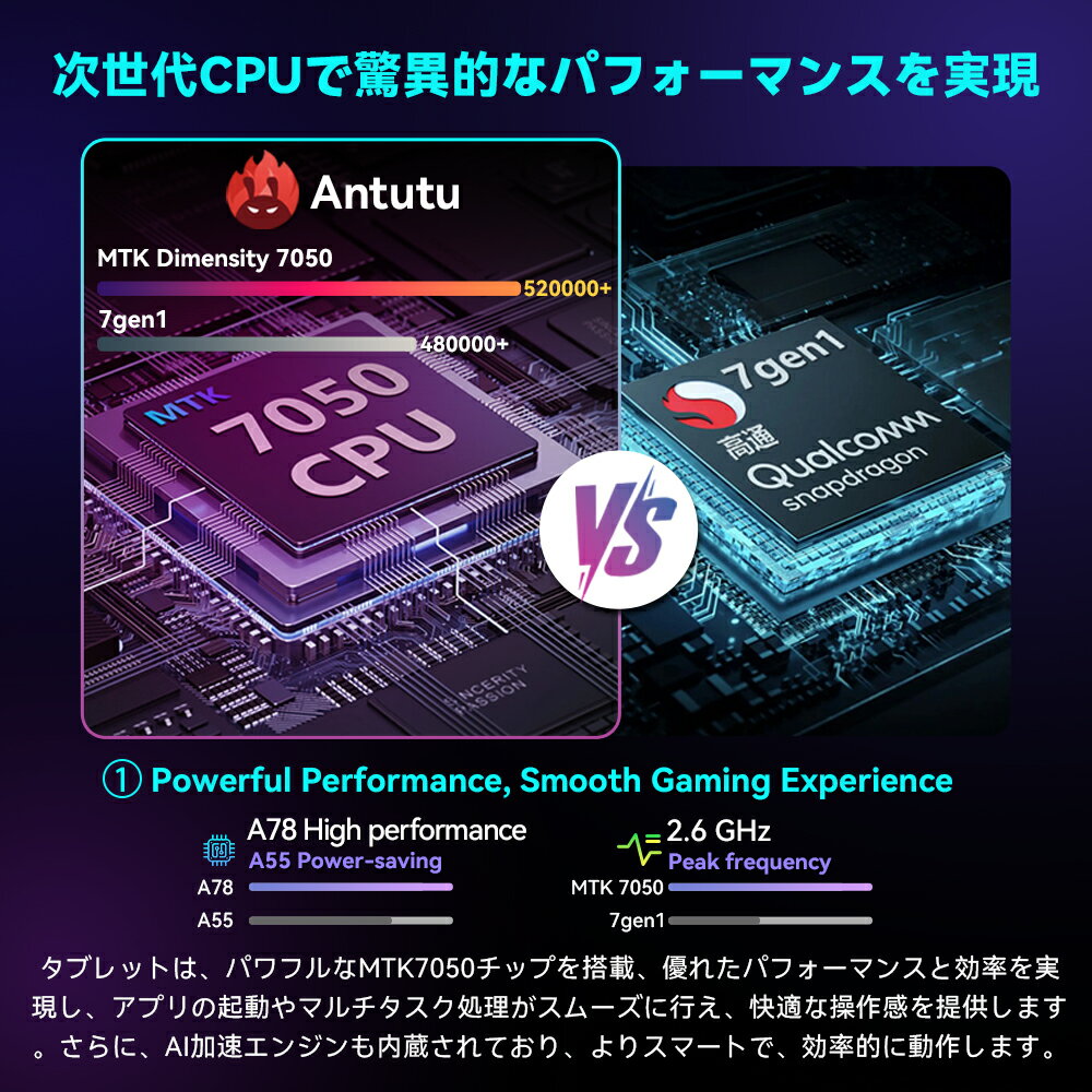 【新品発売7000円クーポン】Headwolf FPad7 8インチ タブレット MTK7050 CPU RAM 16GB＆ROM 256GB 2.5Kディスプレイ 2560*1600解像度 Widevine L1対応 Android14 4GLTE SIMフリー タブレット 6500mAhバッテリー GPS機能 6軸ジャイロ GMS認証 OTG転送 顔認識 日本語対応