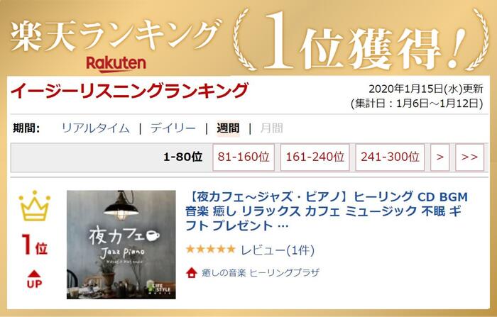 (試聴できます) 楽天ランキング1位 夜カフェ ジャズ・ピアノ ヒーリングミュージック 癒しの音楽 スタンダード メロウ jazz piano ギター 店舗 店内 レストラン bar ドライブ Cafe リラックス 人気 定番 初めてのジャズにもおすすめ!! 松田真人 CD BGM 送料無料 3