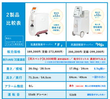 酸素サーバー「F」と「Hg」の比較表です