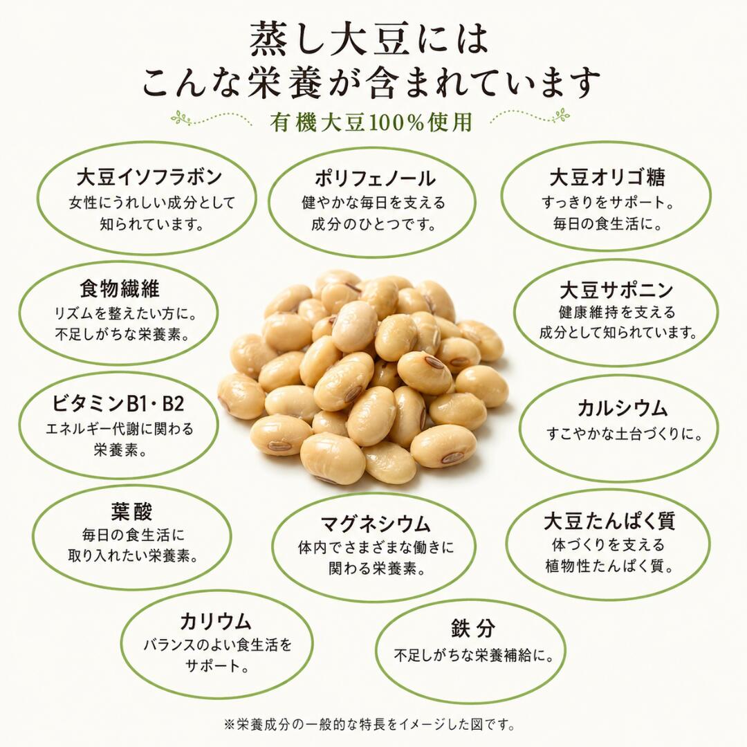 自然栽培 煎り大豆 60g 有機大豆100％ ポリポリ サクサク 無塩 山梨県産 大粒大豆 丸玄 宅急便 ※クール冷蔵便、冷凍便と同梱可 healthpark-10000364 ロカヴォーノ 楽天市場店 サンプル画像2