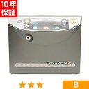 無条件返品・交換は当社だけ エナジーパワーOVA 程度B 10年保証