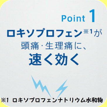 【第1類医薬品】【代引き以外用ページ】《送料無料！》ロキソニンs 12錠×10箱【質問事項にご回答ご返信確認後に発送】