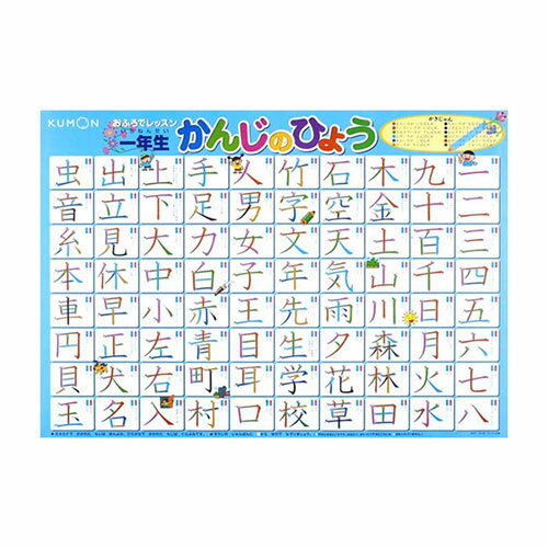 KUMON　くもん　おふろでレッスン　一年生かんじのひょう　OL-40　2歳〜用 - くもん出版のサムネイル