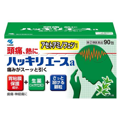 ★出荷日数目安 こちらの商品は、通常3〜4営業日で出荷となります。 商品名 【第(2)類医薬品】 ハッキリエースa　90包　【小林製薬】 [セルフメディケーション税制対象] 内容量 90包 使用上の注意 ■してはいけないこと（守らないと現在の症状が悪化したり、副作用・事故が起こりやすくなる） 1．次の人は服用しないこと （1）本剤または本剤の成分によりアレルギー症状を起こしたことがある人 （2）本剤または他の解熱鎮痛薬、かぜ薬を服用してぜんそくを起こしたことがある人 2．本剤を服用している間は、次のいずれの医薬品も服用しないこと 他の解熱鎮痛薬、かぜ薬、鎮静薬 3．服用前後は飲酒をしないこと 4．長期連用しないこと ■相談すること 1．次の人は服用前に医師、歯科医師、薬剤師または登録販売者に相談すること （1）医師または歯科医師の治療を受けている人 （2）妊婦または妊娠していると思われる人 （3）水痘（水ぼうそう）もしくはインフルエンザにかかっているまたはその疑いのある乳・幼・小児（15才未満） （4）高齢者 （5）薬などによりアレルギー症状を起こしたことがある人 （6）次の診断を受けた人：心臓病、腎臓病、肝臓病、胃・十二指腸潰瘍 2．服用後、次の症状があらわれた場合は副作用の可能性があるので、直ちに服用を中止し、製品の添付文書を持って医師、薬剤師または登録販売者に相談すること 　[関係部位：症状] 　皮ふ：発疹・発赤、かゆみ 　消化器：吐き気・嘔吐、食欲不振 　精神神経系：めまい 　その他：過度の体温低下 まれに下記の重篤な症状が起こることがある。その場合は直ちに医師の診療を受けること 　[症状の名称：症状]　 　ショック（アナフィラキシー）：服用後すぐに、皮ふのかゆみ、じんましん、声のかすれ、くしゃみ、のどのかゆみ、息苦しさ、動悸、意識の混濁などがあらわれる 　皮ふ粘膜眼症候群（スティーブンス・ジョンソン症候群）中毒性表皮壊死融解症、*急性汎発性発疹性膿疱症：高熱、目の充血、目やに、唇のただれ、のどの痛み、皮ふの広範囲の発疹・発赤、*赤くなった皮ふ上に小さなブツブツ（小膿疱）が出る、全身がだるい、食欲がないなどが持続したり、急激に悪化する 　肝機能障害：発熱、かゆみ、発疹、黄だん（皮ふや白目が黄色くなる）、褐色尿、全身のだるさ、食欲不振などがあらわれる 　*腎障害：*発熱、発疹、尿量の減少、全身のむくみ、全身のだるさ、関節痛（節々が痛む）、下痢などがあらわれる 　間質性肺炎：階段を上ったり、少し無理をしたりすると息切れがする・息苦しくなる、空せき、発熱などがみられ、これらが急にあらわれたり、持続したりする 　ぜんそく：息をするときゼーゼー、ヒューヒューと鳴る、息苦しいなどがあらわれる 3．5〜6回服用しても症状がよくならない場合は服用を中止し、製品の添付文書を持って医師、歯科医師、薬剤師または登録販売者に相談すること 効能・効果 頭痛・歯痛・抜歯後の疼痛・咽喉痛・耳痛・関節痛・神経痛・腰痛・筋肉痛・肩こり痛・打撲痛・骨折痛・ねんざ痛・月経痛（生理痛）・外傷痛の鎮痛、悪寒・発熱時の解熱 用法・用量 成人（15歳以上）1回1包、11歳以上15歳未満1回2／3包、1日3回を限度とし、なるべく空腹時をさけて服用する 服用間隔は4時間以上おくこと 用法に関してのご注意 次の量を1日3回を限度とし、なるべく空腹時をさけて水またはお湯で服用し、服用間隔は4時間以上おいてください ［年齢：1回量：1日服用回数］ 大人（15才以上）：1包：3回まで 11才以上15才未満：2/3包：3回まで 11才未満：×服用しないこと ■用法・用量に関連する注意 （1）定められた用法・用量を厳守すること （2）小児に服用させる場合には、保護者の指導監督のもとに服用させること （3）11才未満の小児には服用させないこと 成分・分量 3包(2.352g)中 成分：分量：内訳 アセトアミノフェン：690mg： エテンザミド：690mg： カフェイン：225mg： シャクヤクエキス：60mg：（芍薬600mg） メタケイ酸アルミン酸マグネシウム：450mg： 添加物 乳糖、ヒドロキシプロピルセルロース、l-メントール、精製カンゾウエキス末、銅クロロフィリンナトリウム、カルメロースカルシウム(CMC-Ca) 薬効分類 解熱鎮痛薬 剤形 その他 保管・取り扱いの注意 （1）直射日光の当たらない湿気の少ない涼しいところに保管すること （2）小児の手の届かないところに保管すること （3）他の容器に入れ替えないこと（誤用の原因になったり品質が変わる） （4）1包を分割して服用する場合、残った薬剤は袋の口を折り返して保管すること 　　 また、保管した残りの薬剤は、その日のうちに服用するか捨てること お問合せ先 会社名：小林製薬株式会社 問い合わせ先：お客様相談室 電話：0120-5884-01 受付時間：9：00〜17：00（土・日・祝日を除く） その他：ホームページ　www.kobayashi.co.jp 使用期限 使用期限まで90日以上ある医薬品をお届けします メーカー名 小林製薬 ブランド ハッキリエース 製造国 日本 ★医薬品の販売について★ 広告文責：株式会社健人　電話番号　048-252-3939 区分：医薬品 サブカテゴリー：　医薬品分類 > 指定第2類医薬品 関連ワード：　解熱鎮痛薬/頭痛/歯痛/抜歯後の疼痛/咽喉痛/耳痛/関節痛/神経痛 こちらの商品もおすすめ ハッキリエースa　30包 添付文書 ハッキリエースa　90包　【小林製薬】 ページトップへ【第(2)類医薬品】 ハッキリエースa　90包　【小林製薬】 「小林製薬　ハッキリエースa　90包」は、生薬鎮痛成分（シャクヤクエキス）を配合した頭痛薬です。非アスピリン製剤です。胃粘膜保護成分を配合した胃にやさしい頭痛薬です。眠くなる成分は配合していません。早く溶けるさわやかな緑の顆粒です。 【ご注意】　こちらの商品は指定第2類医薬品です。小児、高齢者他、禁忌事項に該当する場合は、重篤な副作用が発生する恐れがあります。必ず使用上の注意（してはいけないこと・相談すること）をご確認ください。不明点がある場合は医師、薬剤師または登録販売者にご相談ください。