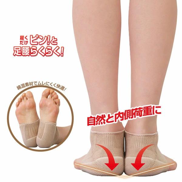 楽天市場】o脚 矯正 リング(ダイエット・健康)の通販 楽天市場】o脚 矯正 リング(ダイエット・健康)の通販