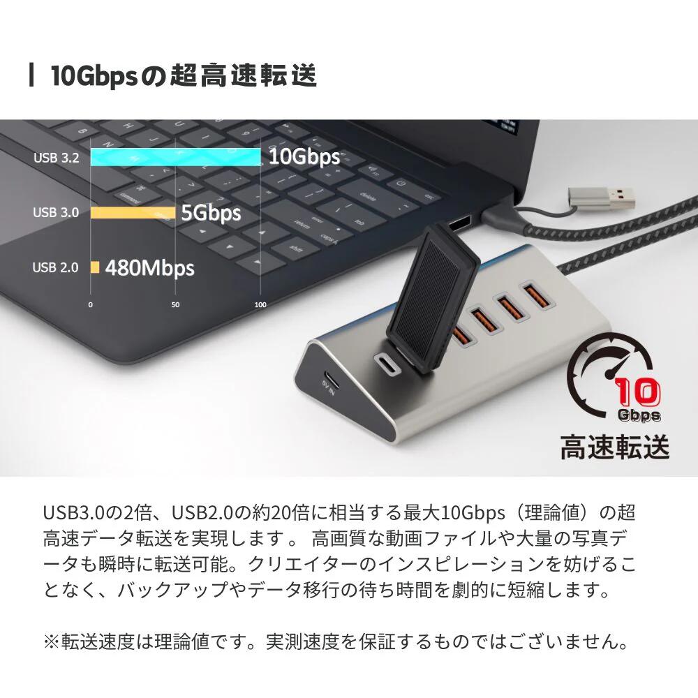 [ DELTA HUB SEVEN (デルタ　ハブ セブン） ] エアリア AREA 接続 USBハブ 7ポート 高速10Gbps転送 TypeC×3 USB×4 デルタ形状 金属ボディ ナイロンケーブル USBハブ 7ポート 高速転送10Gbps デスク周り 軽量 コンパクト windows Mac デルタハブセブン SD-HC3A4